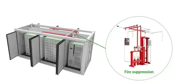 Battery Energy Storage System Key Components Explained