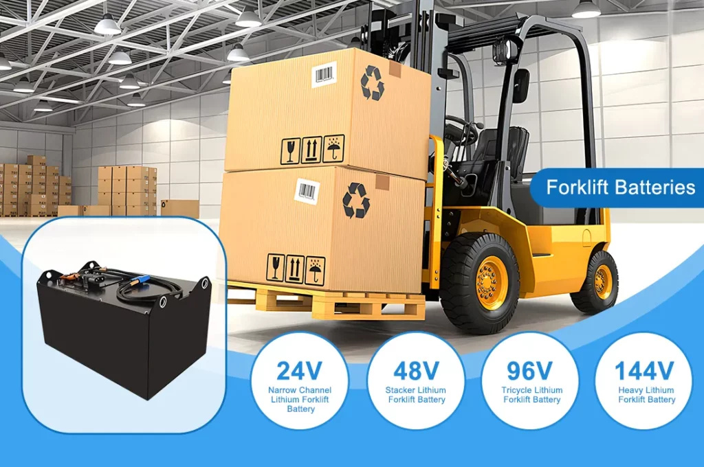 Customize your forklift battery to suit your needs