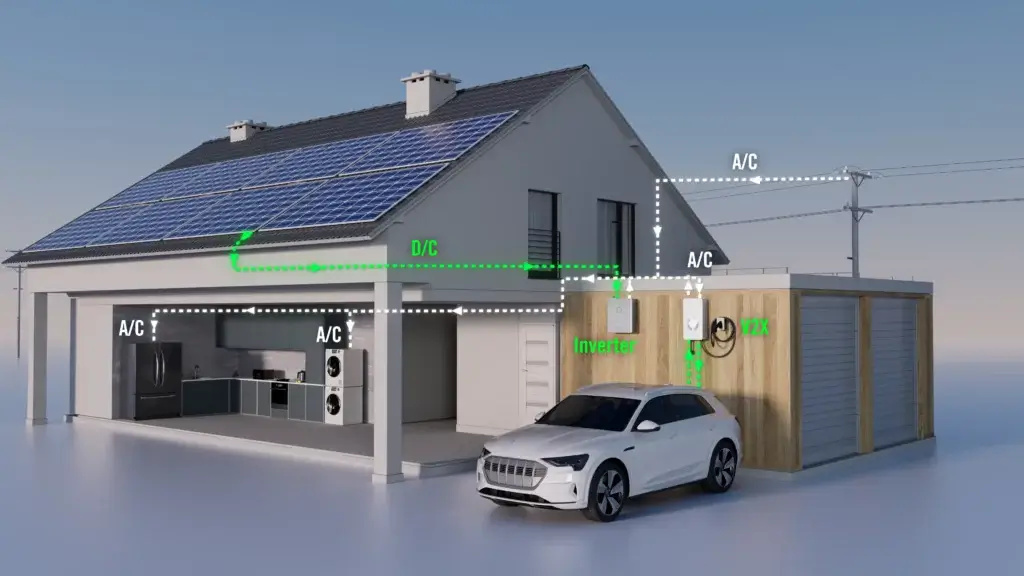 home energy storage systems